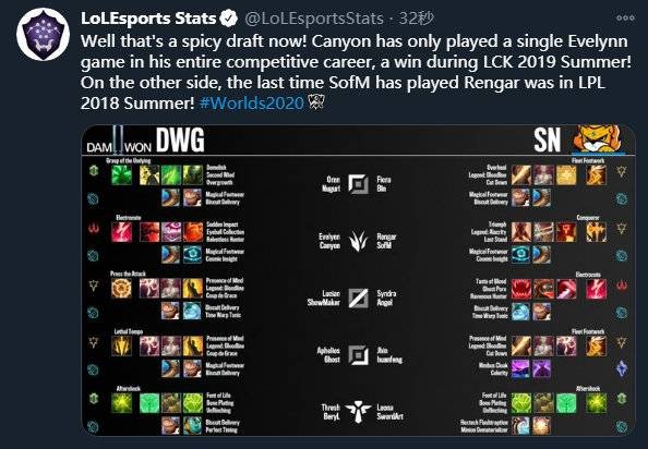 保底上垒 保底上垒